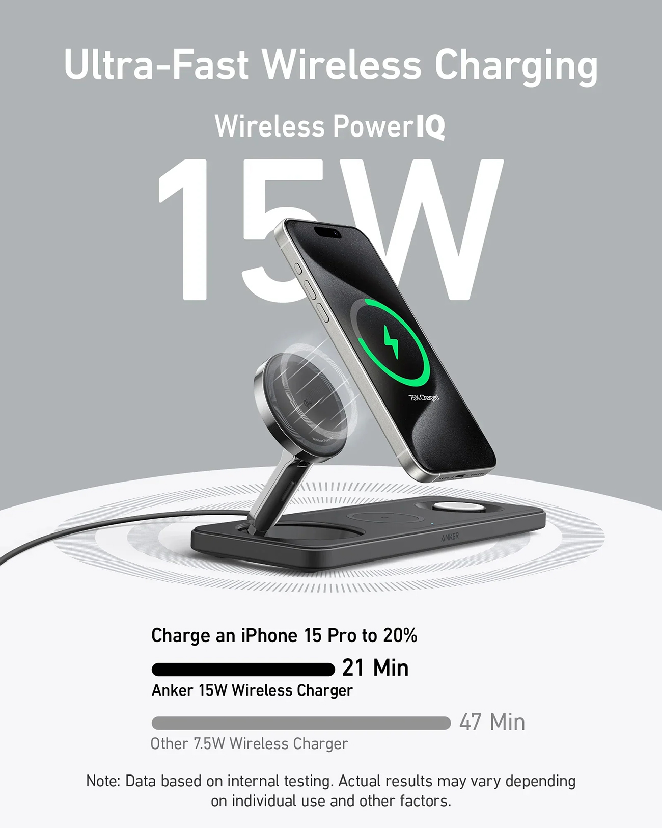15W