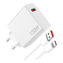 120 Watt Hyper Charger Combo