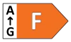 Energieeffizienzklass F